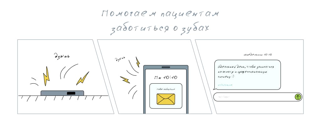 забота о полости рта наших клиентов